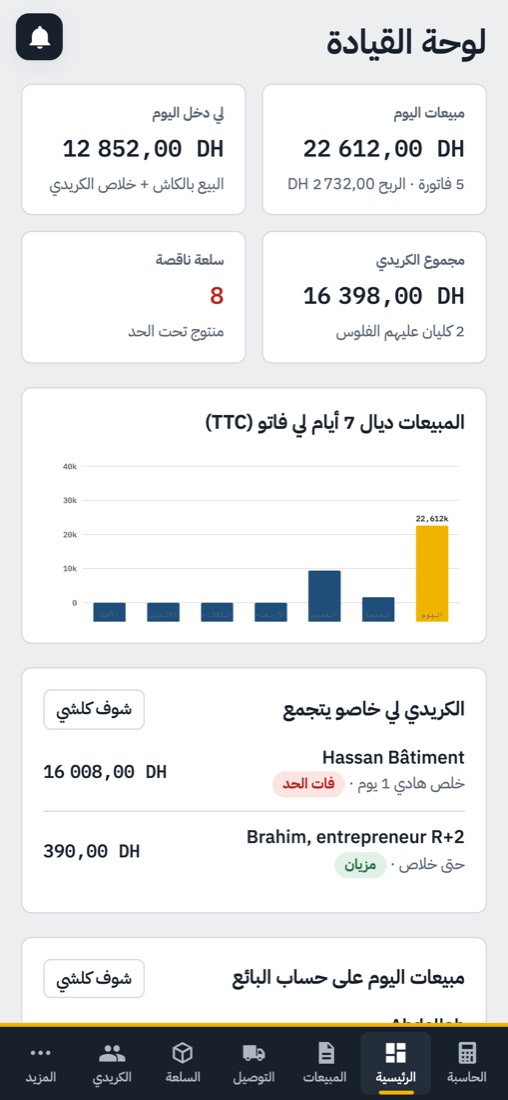 لوحة القيادة ديال Matjary